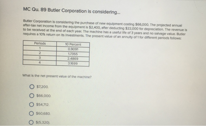 Mc Qu 89 Butler Corporation Is Considering Butler Chegg 