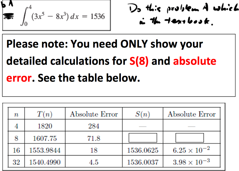 Solved Find S 8 And Absolute Error Integral 4 0 3x 5 Chegg Com