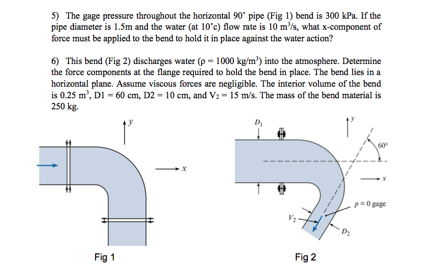 The Gage Pressure Throughout The Horizontal 90 Degree Chegg 