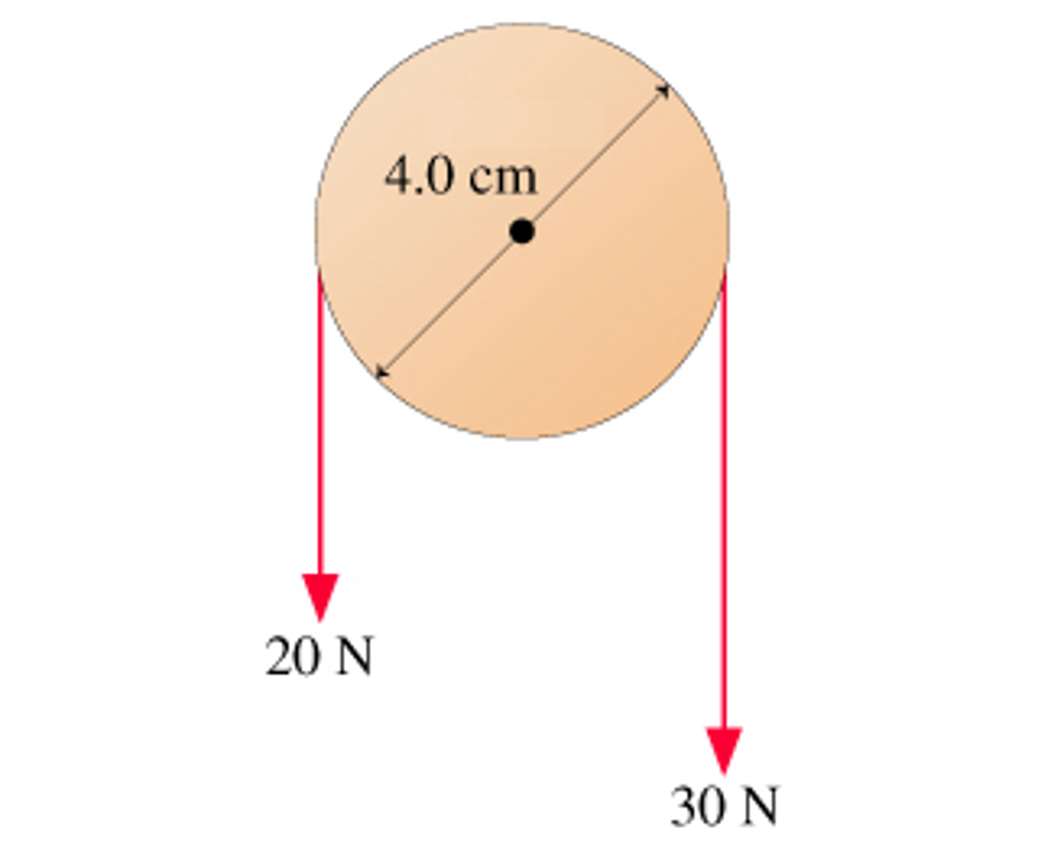 what is a pulley