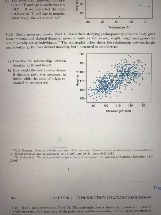 Solved C The Correlation Between Vempere Ture In Age In