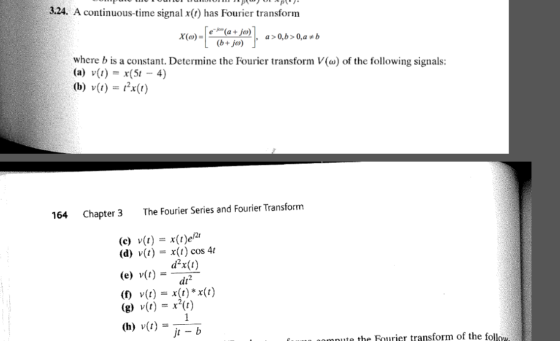 Solved A Continuous Time Signal X T Has Fourier Transfor Chegg Com