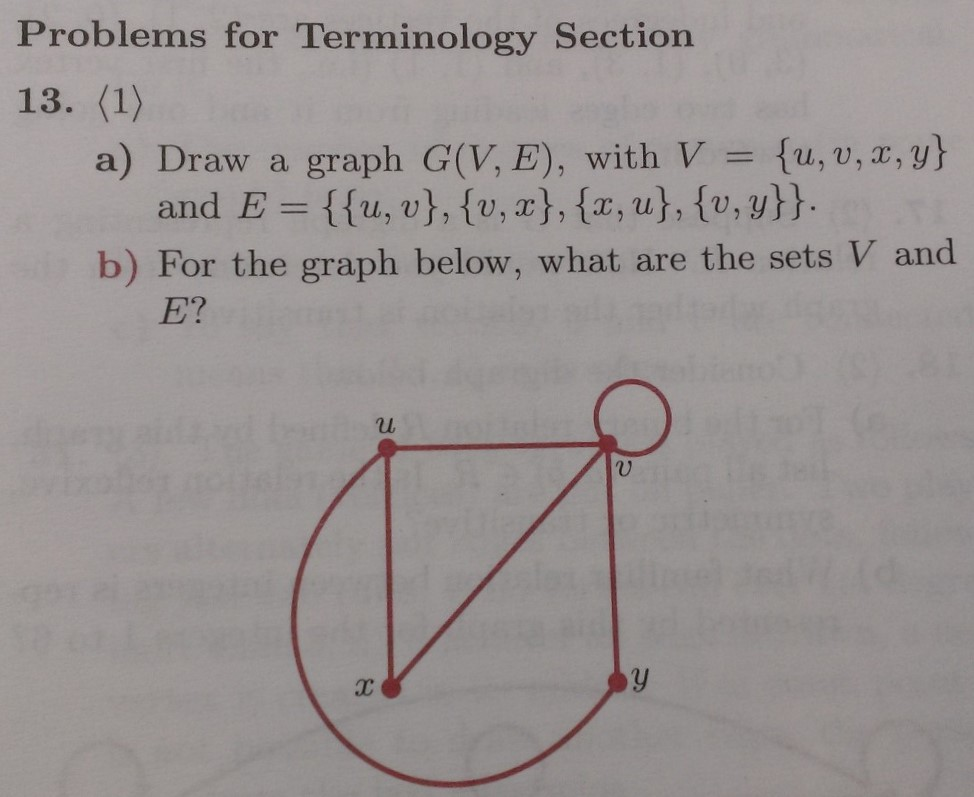 Solved Draw A Graph G V E With V U V X Y And E Chegg Com