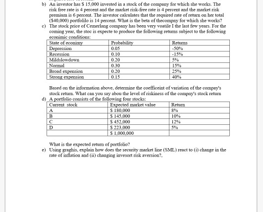 b) An investor has S 15,000 invested in a stock of the company for which she works. The risk free rate is 4 percent and the market risk-free rate is 4 percent and the market risk premium is 6 percent. The investor calculates that the required rate of return on her total ($40,000) portfolilo is 14 percent. What is the beta of thecompny for which she works? c) The stock price of Cemerlang company has been very voatile I the last few years. For the coming year, the stoc is expecte to produce the following retums subject to the following econimic conditions State of ec 0.05 50% 5% 25% Recession Normal Broad 0.20 0.30 0.20 40% Based on the information above, determine the coefficeint of variation of the compays stock return. What can you say abou the level of riskiness of the compnys stock return d) A consists of the following four stocks: d market value Re 8% 10% 12% 5% Current stock S 180,000 S 145,000 S 452,000 S 223,000 1,000.000 What is the expected return of portfolio? Using graghis, explain how does the security market line (SML) react to (i) change in the rate of inflation and (ii) changing invesort risk aversion? e)