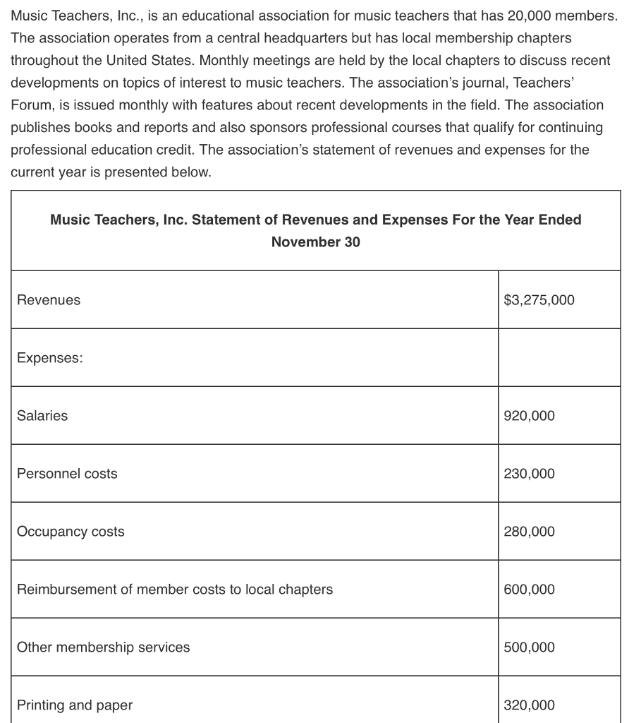 Core connections course 3 answer key chapter 1 picture