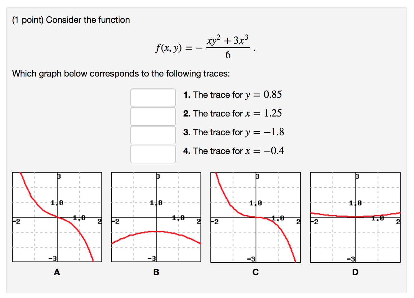 Solved Consider The Function F X Y Xy 2 3x 3 6 W Chegg Com