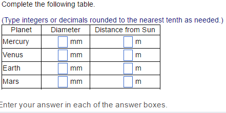 Solved The Table To The Right Gives Size And Distance Dat