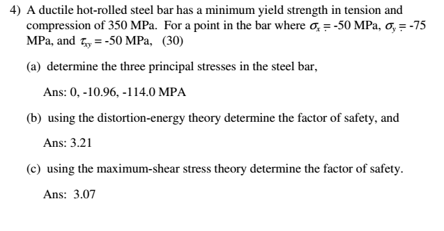 Solved A Ductile Hot Rolled Steel Bar Has A Minimum Yield Chegg Com