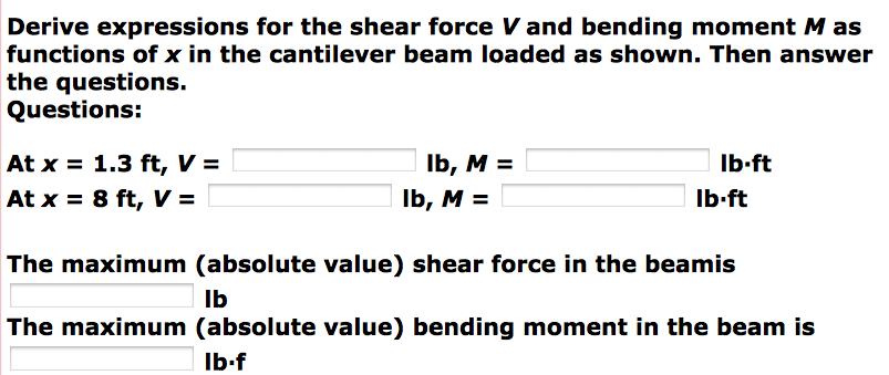 shear expressions
