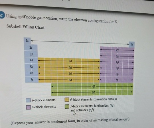 Solved Using Spdf Noble Gas Notation Write The Electron Chegg Com