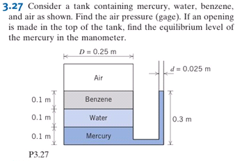 Consider A Tank Containing Mercury Water Benzene Chegg 