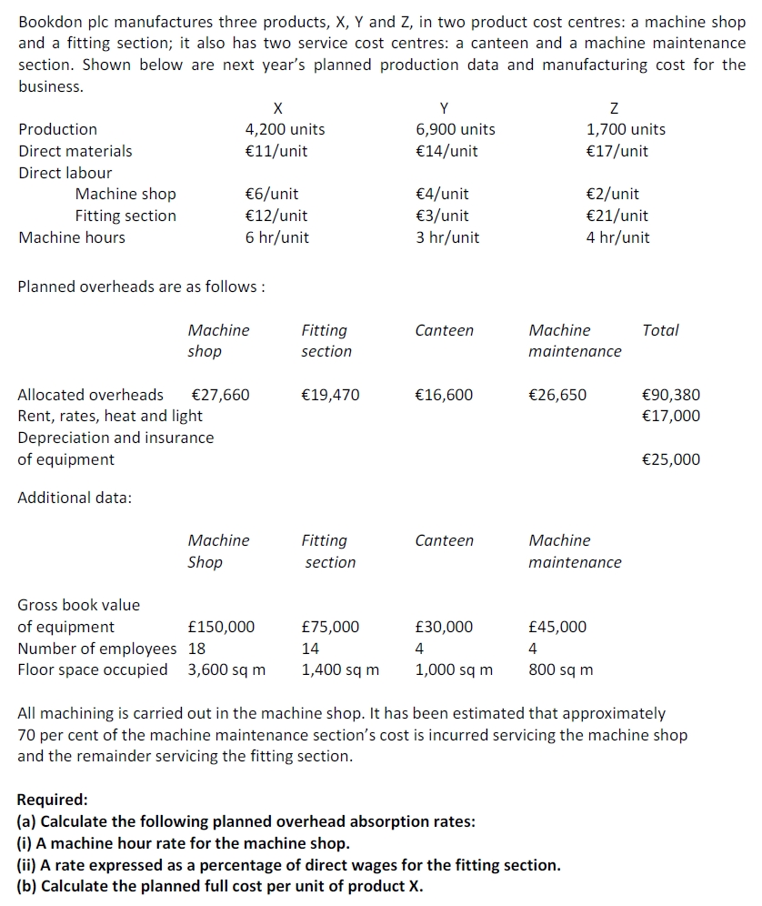 Solved Bookdon Plc Manufactures Three Products X Y And Chegg Com