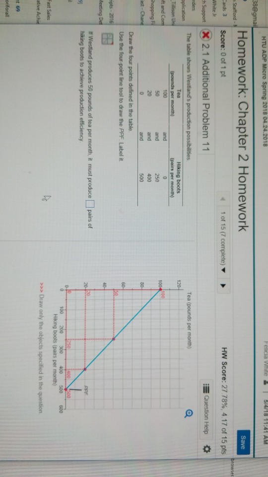 Parentvue westland picture