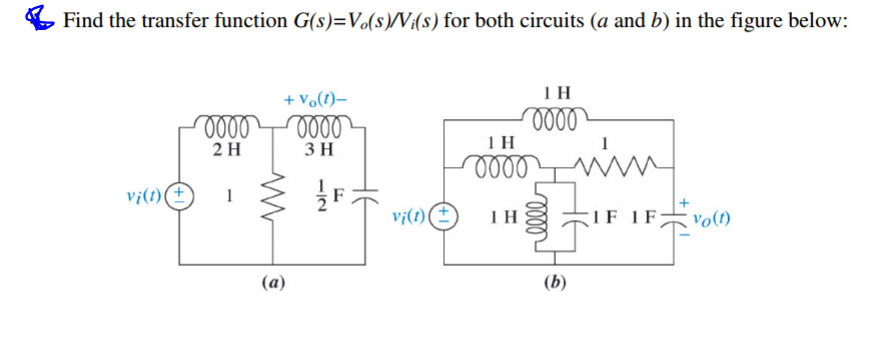 Solved Find The Transfer Function G S Vo S Vi S For Bo Chegg Com