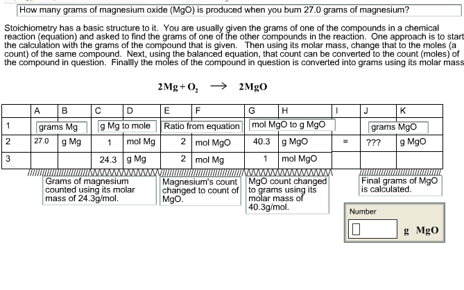 Solved How Many Grams Of Magnesium Oxide Mgo Is Produced Chegg Com