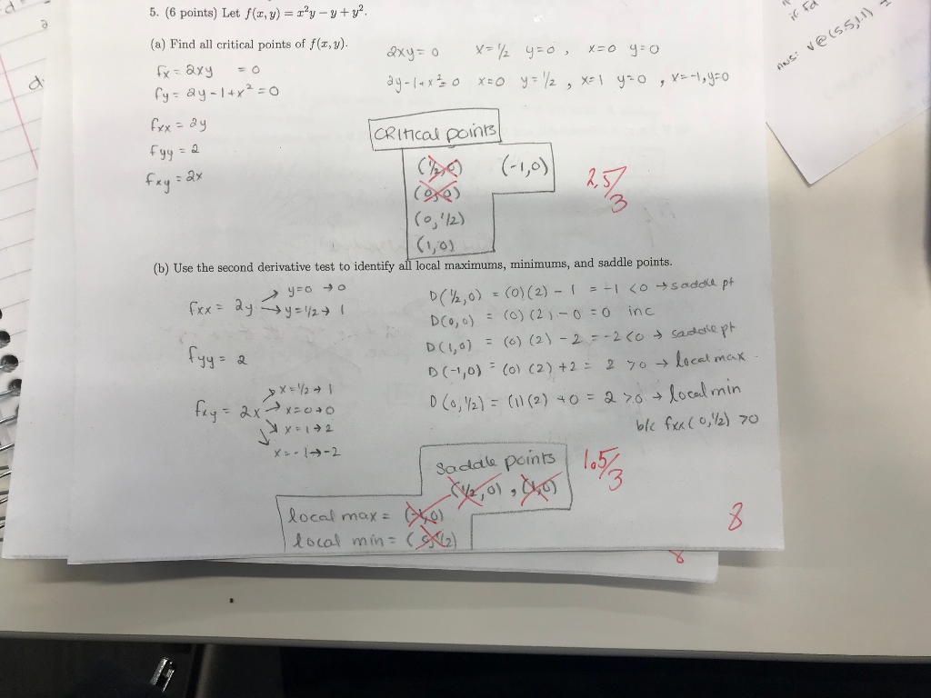 Solved 25. (25 points) Let f(, y)y- (a) Find all critical  Chegg.com