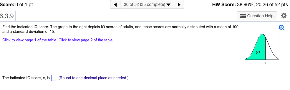 Find The Indicated Iq Score The Graph To The Right Chegg 