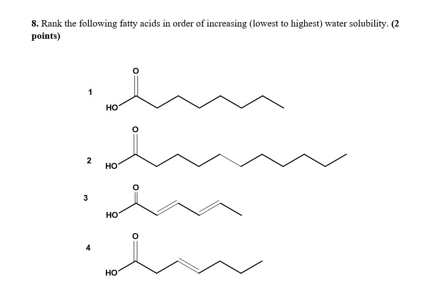 Solved 8 Rank The Following Fatty Acids In Order Of Chegg Com