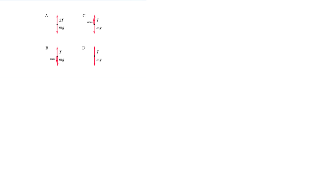 To Practice Problem Solving Strategy 5 2 Using Chegg 