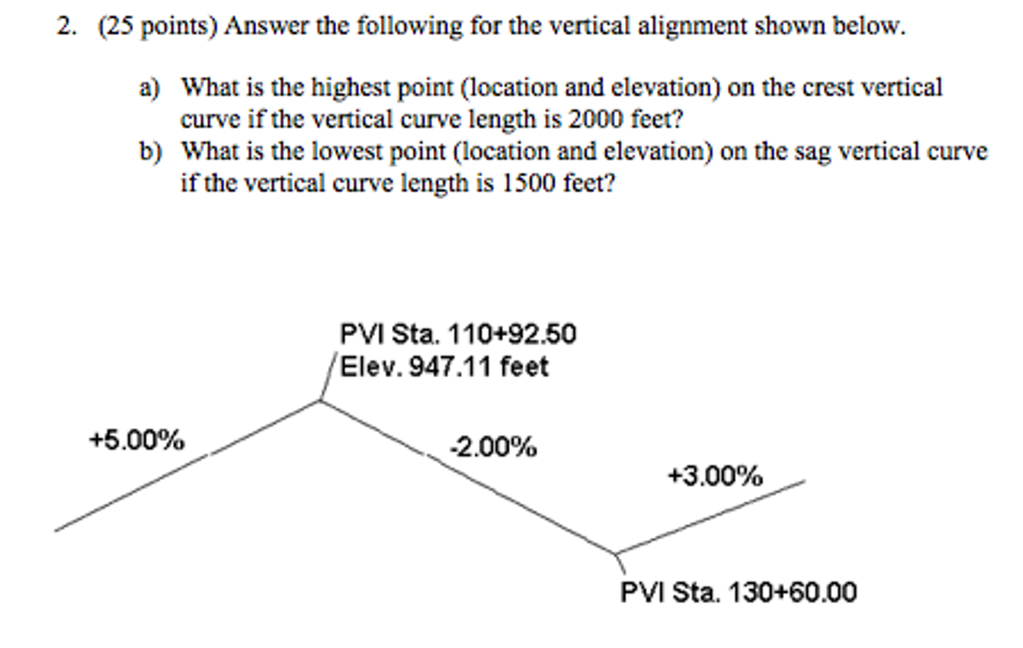 Align absolute. Vertical-align.