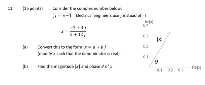 use of complex numbers in electrical engineering