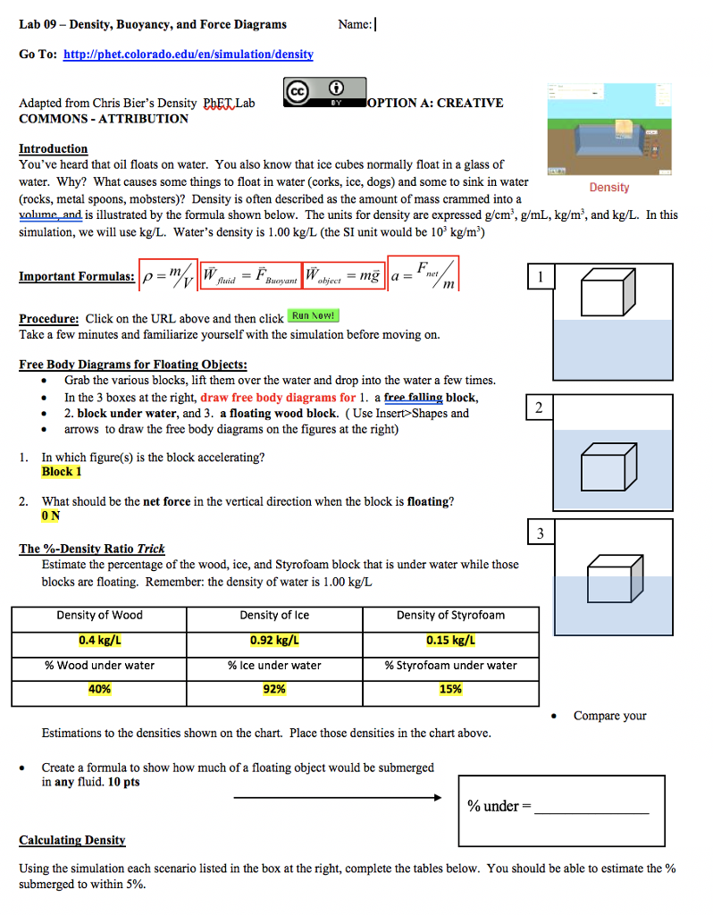 Lab 09 - Density, Buoyancy, And Force Diagrams Nam ...