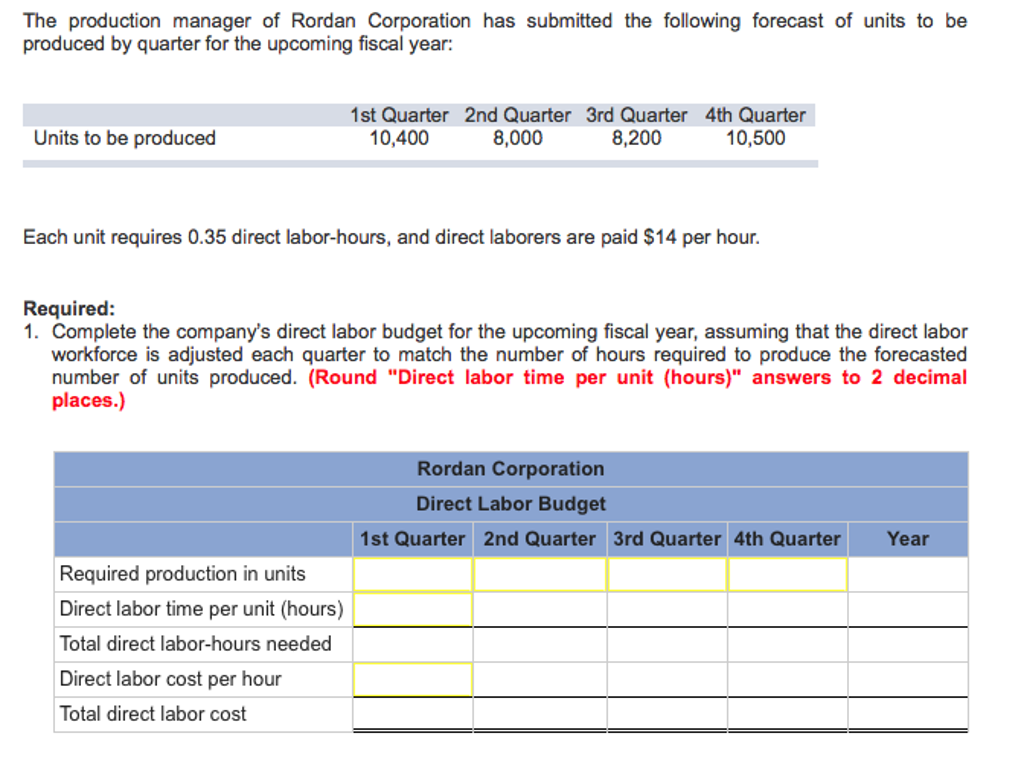 The Production Manager Of Rordan Corporation Has Chegg The Production Manager Of Rordan Corporation Has Chegg