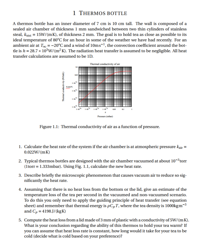 Reducing Energy Transfers from a Vacuum Flask Worksheet