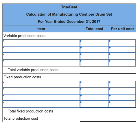 Listed here are the total costs associated with the 2017 production of 1,000 drum sets manufactured...-2