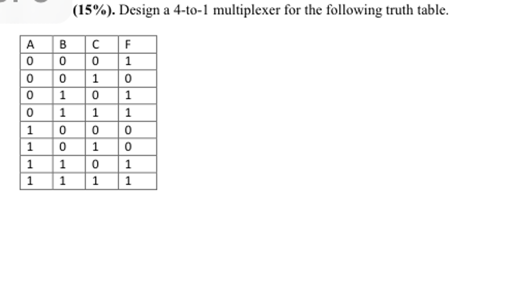 Solved Design A 4 To 1 Multiplexer For The Following Trut