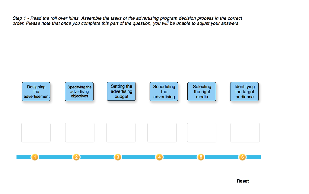 Correct order of a business plan