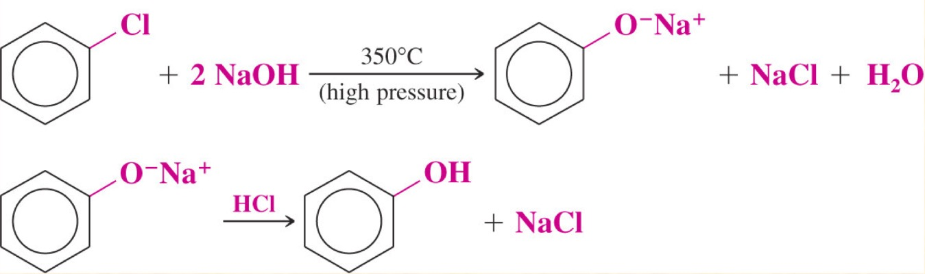 Фенол и бромная вода признак. Бромбензол NAOH. C6h5cl+NAOH изб t.p. C6h5cl NAOH избыток. Получение фенола из хлорбензола механизм.