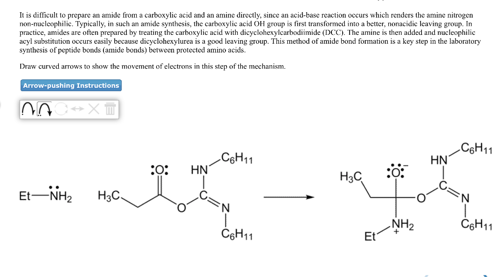 Direct Synthesis of Amides from Carboxylic Acids and Amines Using