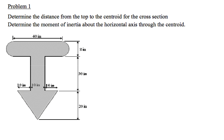 centroid and moment of inertia