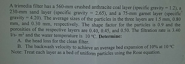 garnet specific gravity