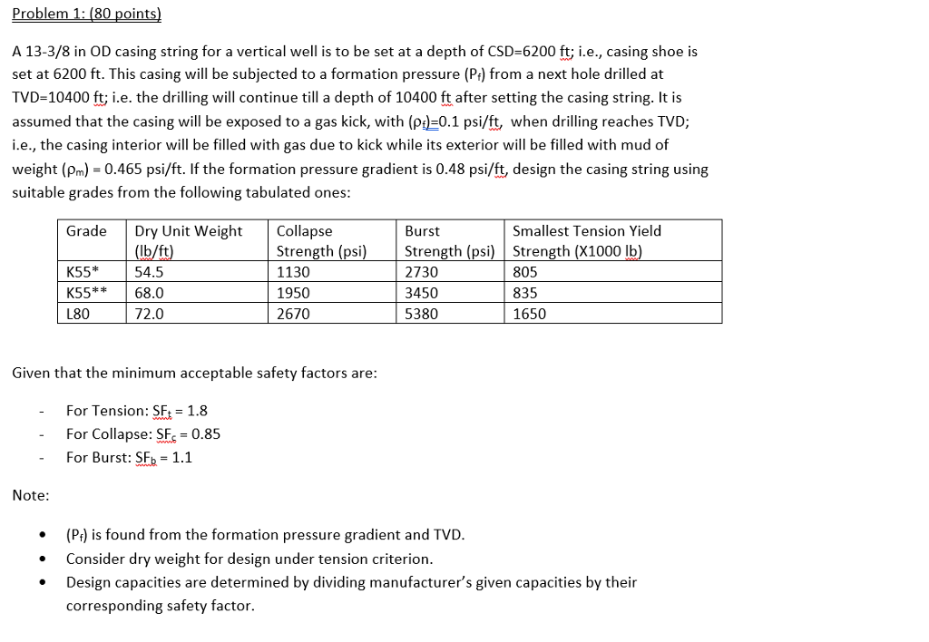 Solved A 13 38 In Od Casing String For A Vertical Well I