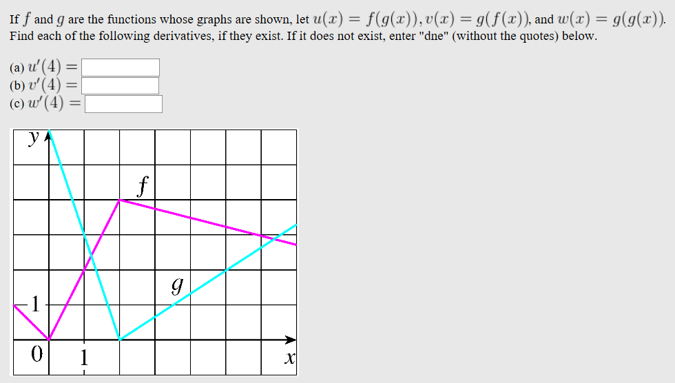 Solved If F And G Are The Functions Whose Graphs Are Show Chegg Com