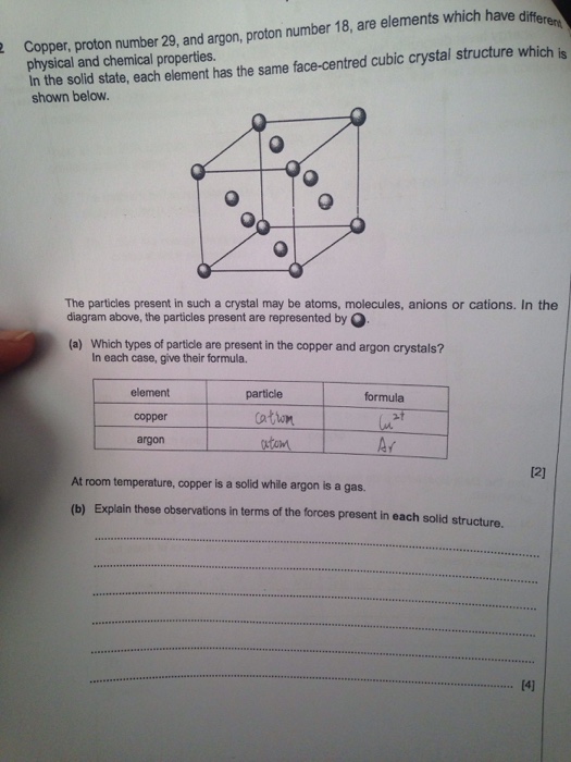 Argon Gas Formula, Properties And Uses