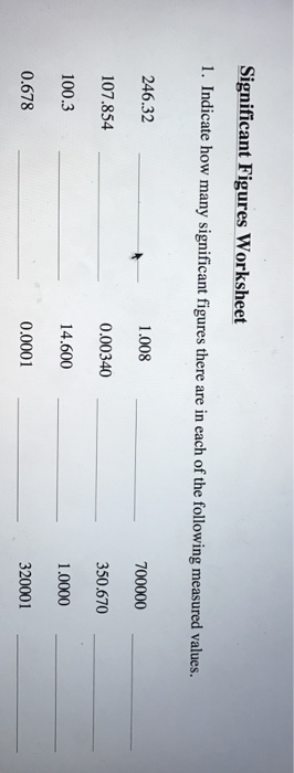 Solved: Indicate How Many Significant Figures There Are In ...