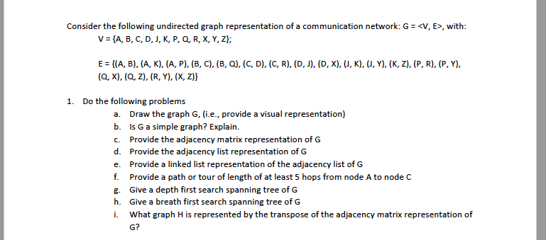 Consider The Following Undirected Graph Chegg Com