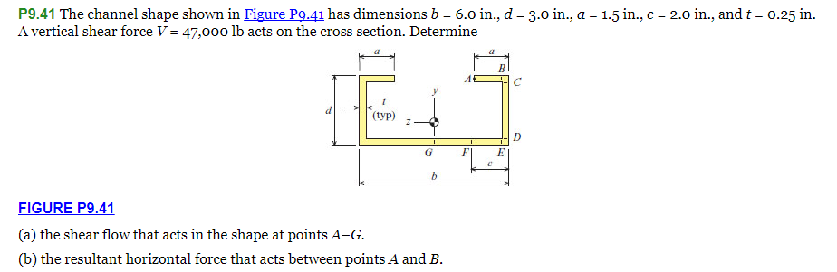 Solved P9 41 The Channel Shape Shown In Figure Po 41 Has Chegg Com