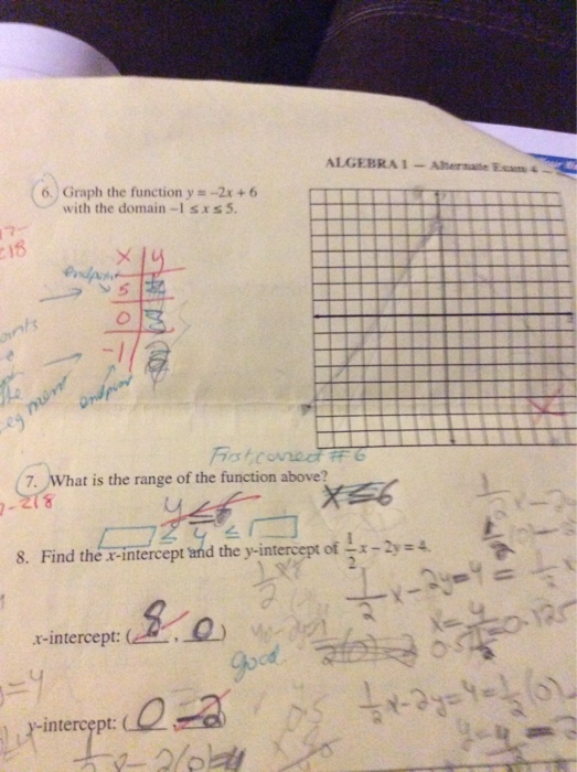 Solved Graph The Function Y 2x 6 With The Domain 1 X Chegg Com