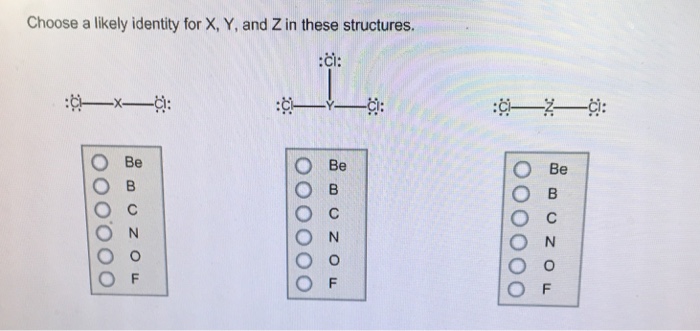 Solved Choose A Likely Identity For X, Y, And Z In These