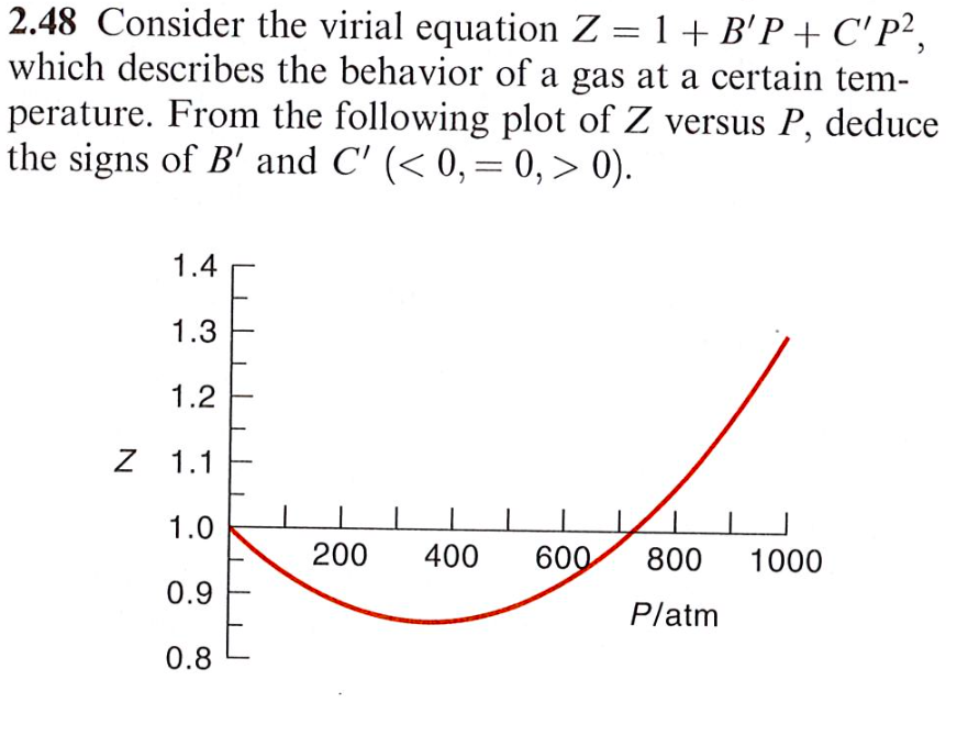 Solved Consider The Virial Equation Z 1 B P Cp2 Wh Chegg Com