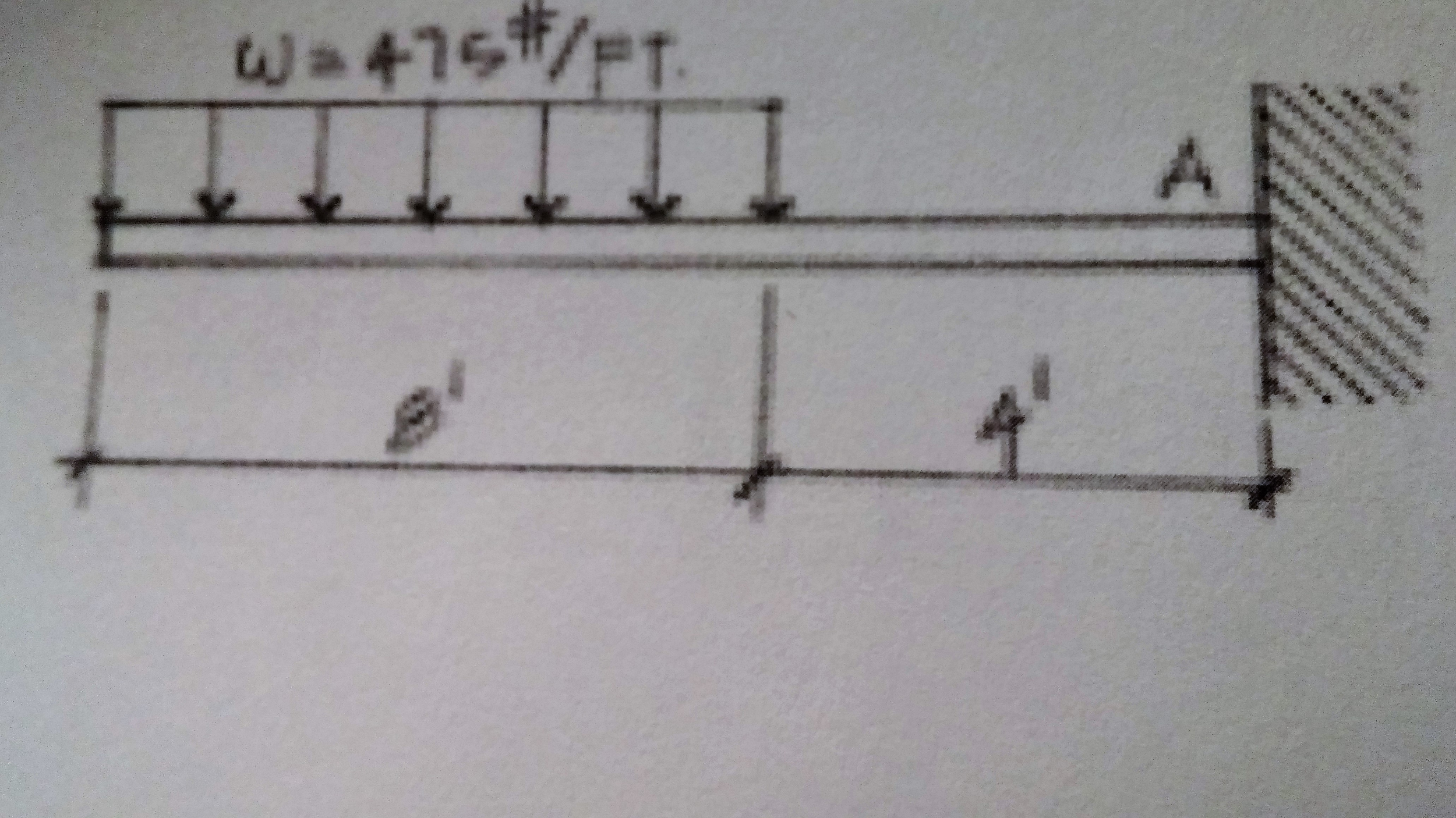 A w8 x 28 steel beam is loaded and supported as sh