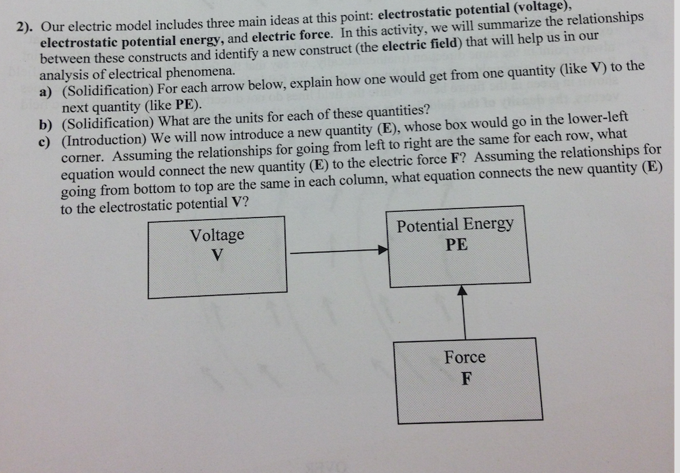 What Is the Nominal Voltage? Electric Potential Concept