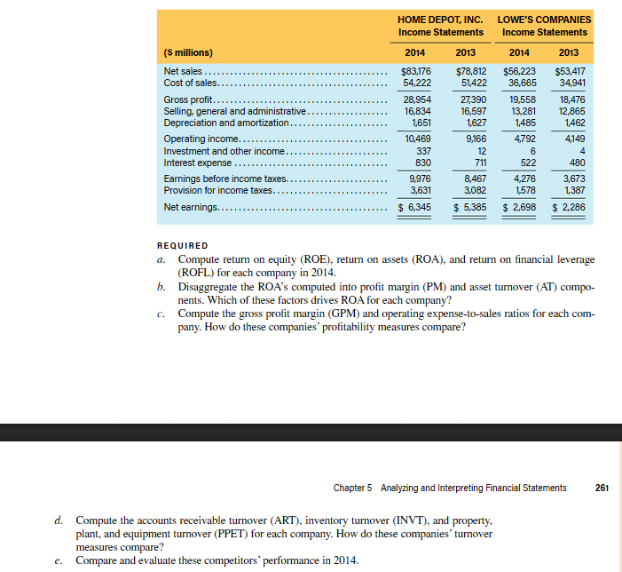 the home depot inc and lowe's companies inc financial statement analysis
