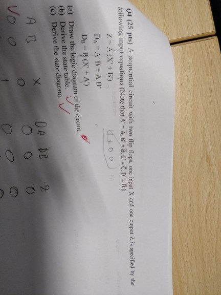 04 (25 pts) A sequential circuit with two flip flops, one input X and one output Z is specified by the following input equations (Note that A,?B·e-CD-D) Z = A (X + B) DA = A, B + A B DB B(X+A) (a) Draw the logic diagram of the circuit. (b) Derive the state table. (c) Derive the state diagram 2 0