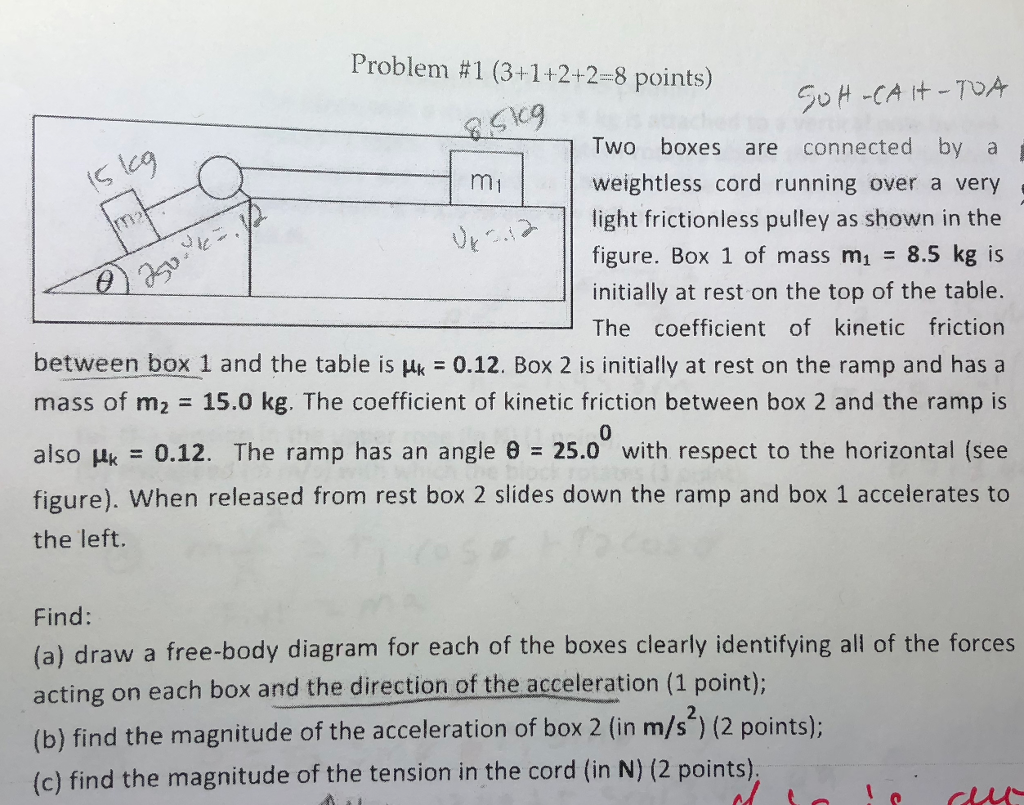 Solved Problem 1 3 1 2 2 8 Points Sof Cai 70 4 G1c9 Chegg Com