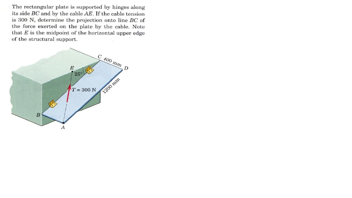Solved The Rectangular Plate Is Supported By Hinges Along